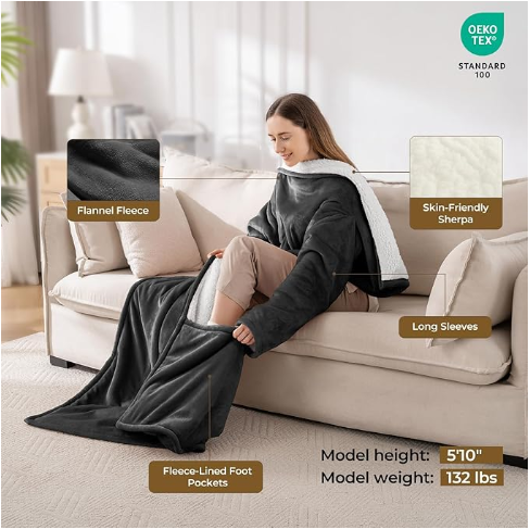 The Heatrobe™