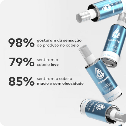 Kit Super Máscara e Óleo Multifuncional